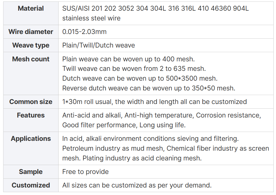 mesh count.png