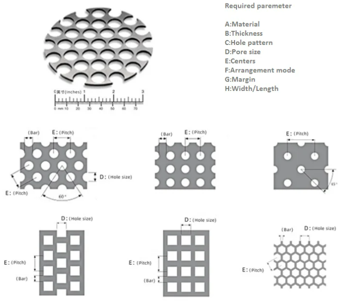 hole patterns.png